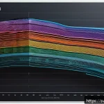 Keras로 CNN 모델 구축하기 - 5 rate. The diagram should be visually clear with labeled components, vibrant colors highlighting ea...
